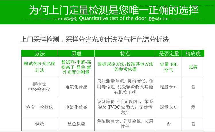 上海聚星環(huán)境檢測(cè)有限公司 上海聚星環(huán)境檢測(cè)有限公司