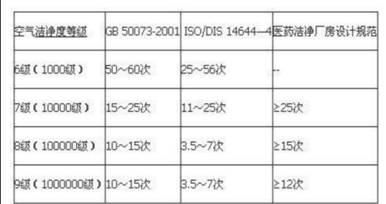 上海環(huán)境檢測(cè)咨詢服務(wù)有限公司 上海環(huán)境檢測(cè)咨詢服務(wù)有限公司