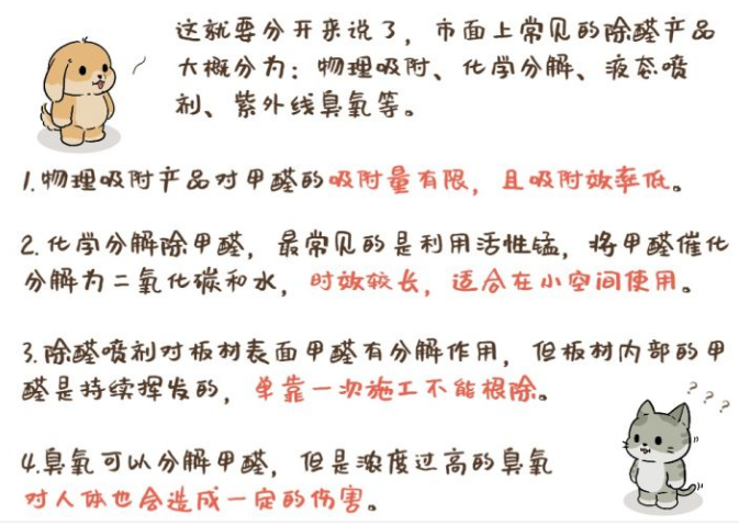 上海環(huán)境檢測(cè)咨詢服務(wù)有限公司 上海環(huán)境檢測(cè)咨詢服務(wù)有限公司