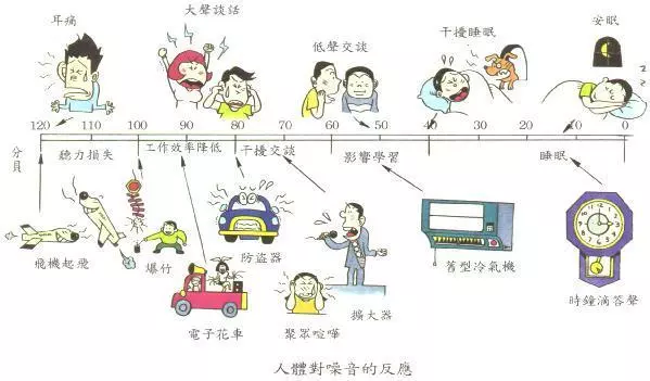 上海環(huán)境檢測(cè)咨詢服務(wù)有限公司 上海環(huán)境檢測(cè)咨詢服務(wù)有限公司