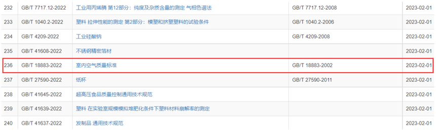 上海環(huán)境檢測咨詢服務有限公司