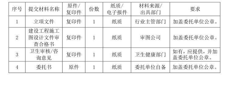 上海環(huán)境檢測(cè)咨詢服務(wù)有限公司 上海環(huán)境檢測(cè)咨詢服務(wù)有限公司