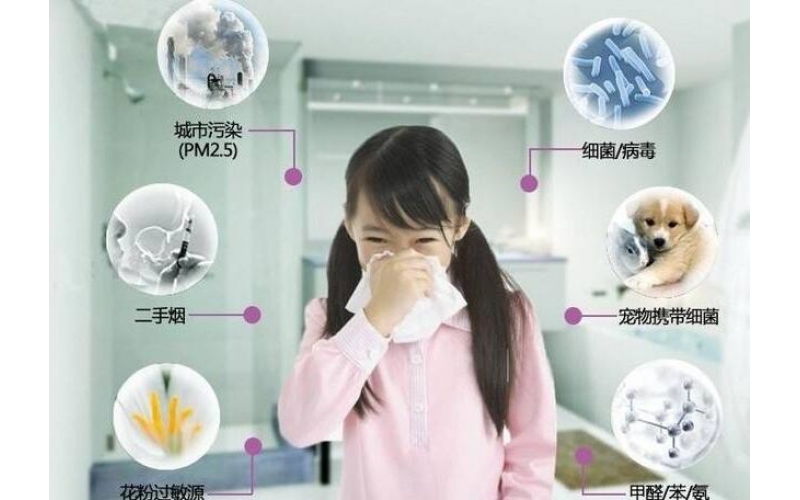 專家解讀《室內(nèi)空氣質(zhì)量標準》