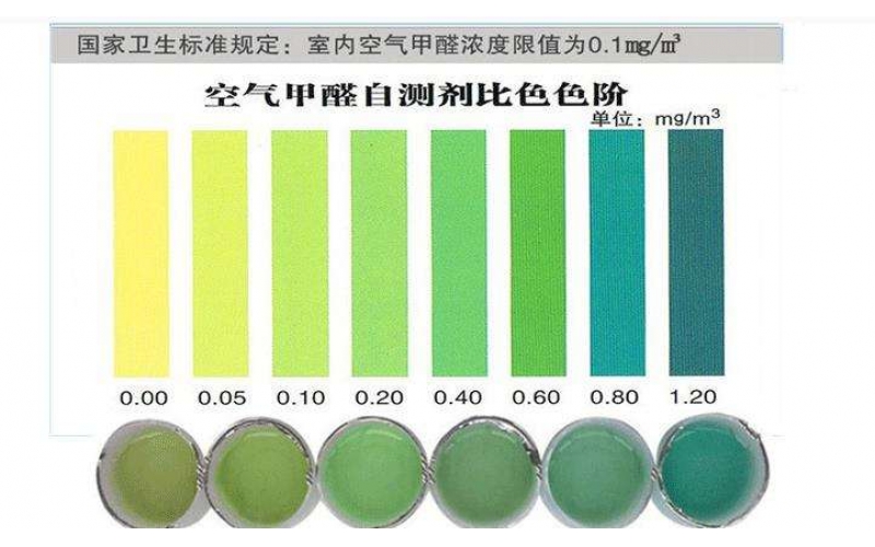 上海權(quán)威第三方水質(zhì)檢測(cè)報(bào)告
