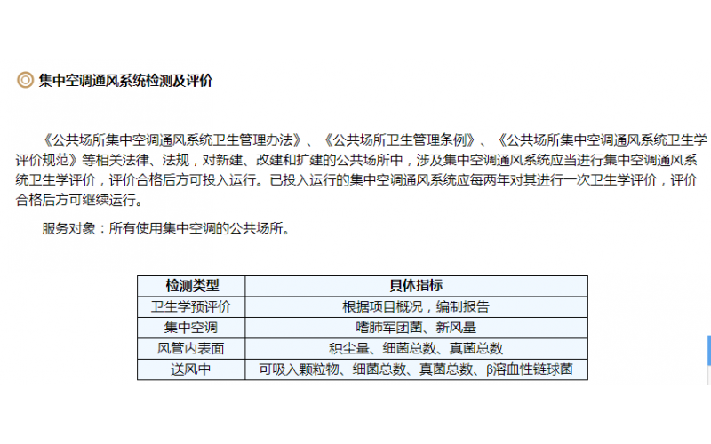 集中空調(diào)通風(fēng)系統(tǒng)衛(wèi)生檢測(cè)及評(píng)價(jià)