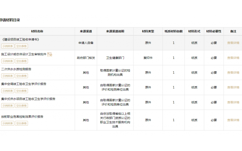 驗收階段-建設(shè)項目預(yù)防性衛(wèi)生審查（涉及集中空調(diào)的